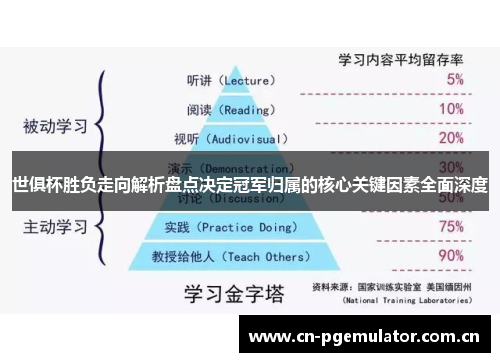 世俱杯胜负走向解析盘点决定冠军归属的核心关键因素全面深度 世俱杯胜负走向解析盘点决定冠军归属的核心关键因素全面深度